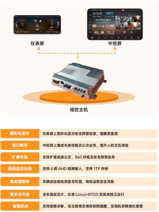 科技创新！天迈科技荣获影响客车业技术创新大奖